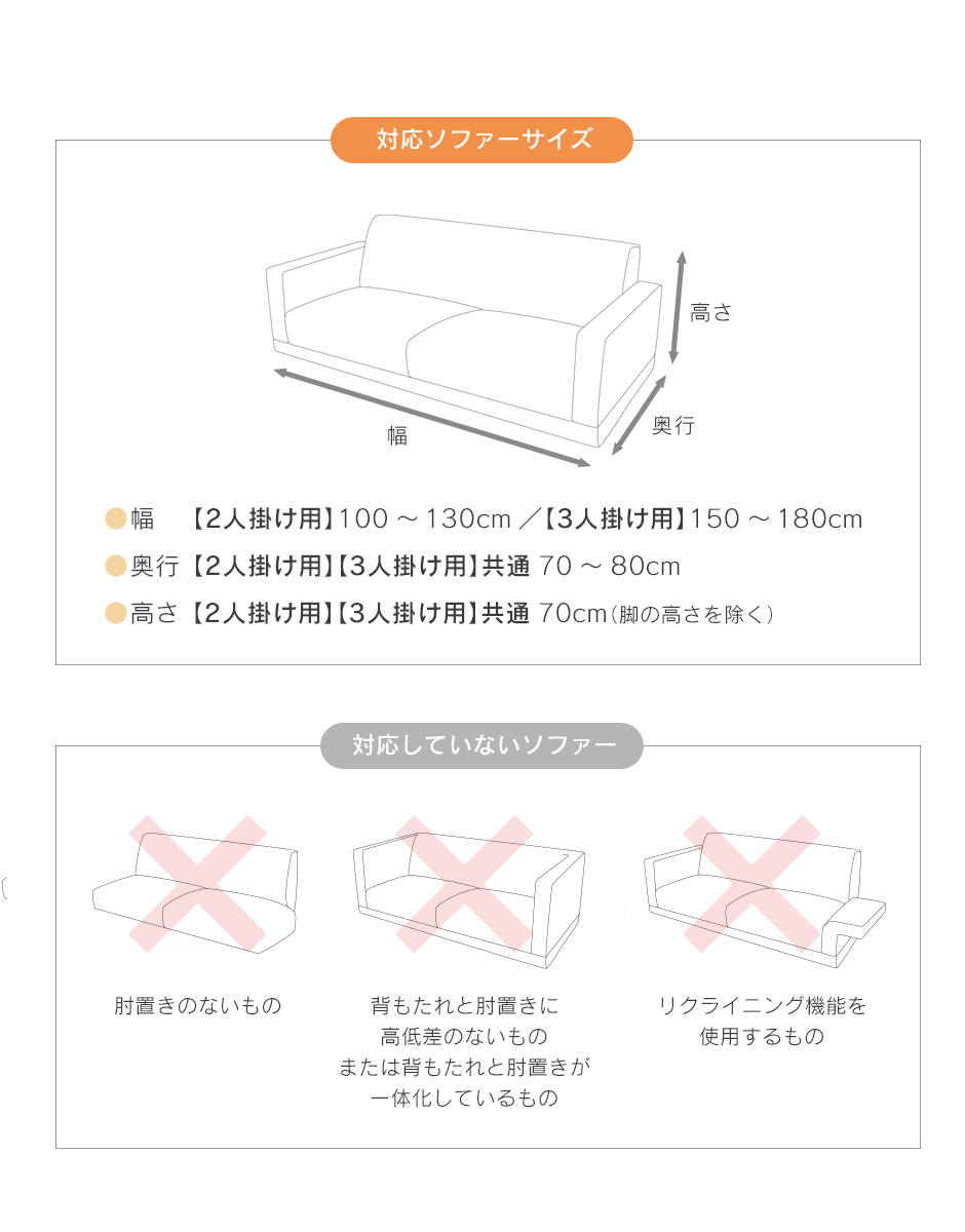 ソファーカバー 3人掛け ワッフル生地 | 家具・インテリア通販のremembrance doris