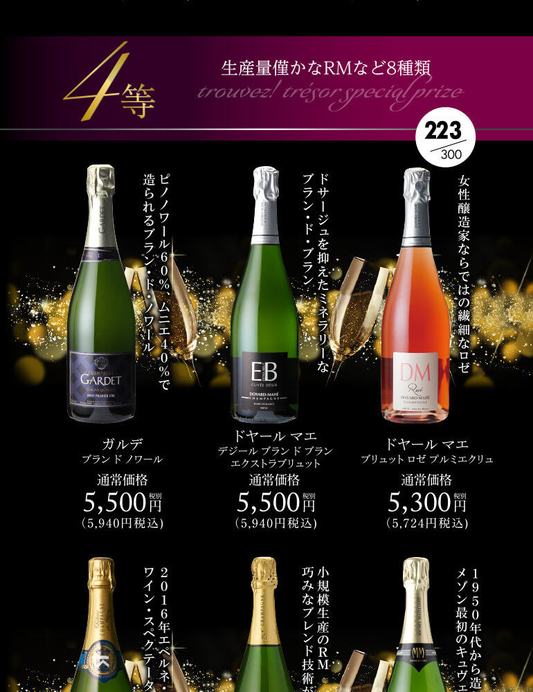 高級シャンパンを探せ!シャンパンくじ第13弾